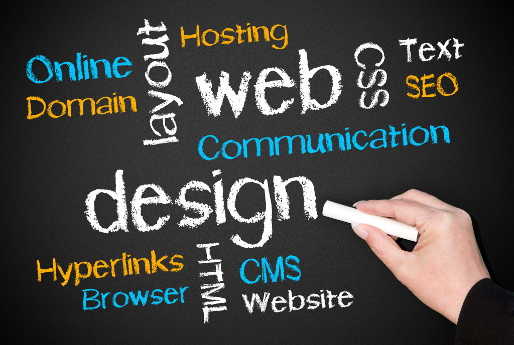 A word cloud about web design